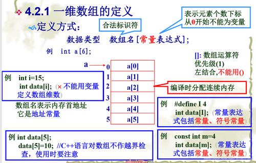 判断数组类型_数组类型