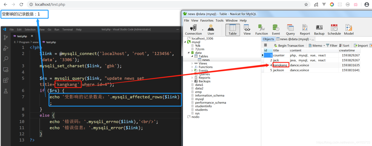 php 连接mysql数据库_通过PHP连接实例