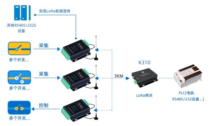 宽带融合cdn服务器_融合接口