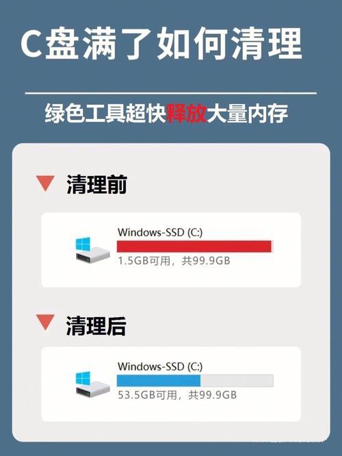 c盘清理了还是满的怎么办?（c盘清理了还是爆红）