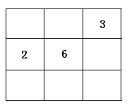 空白填写数字_创建空白应用