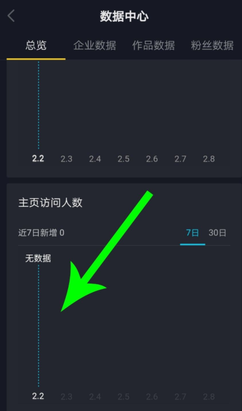 抖音访客时间是精确的吗