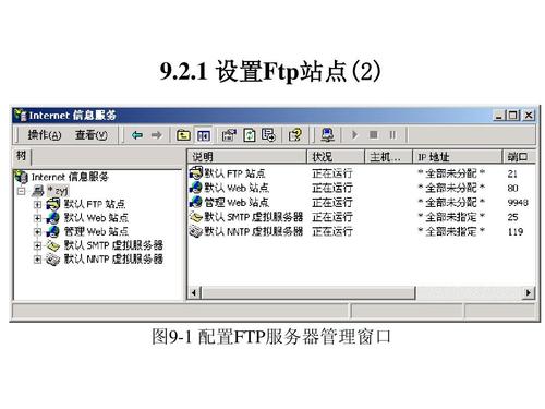 配置与管理ftp服务器_配置FTP/SFTP连接