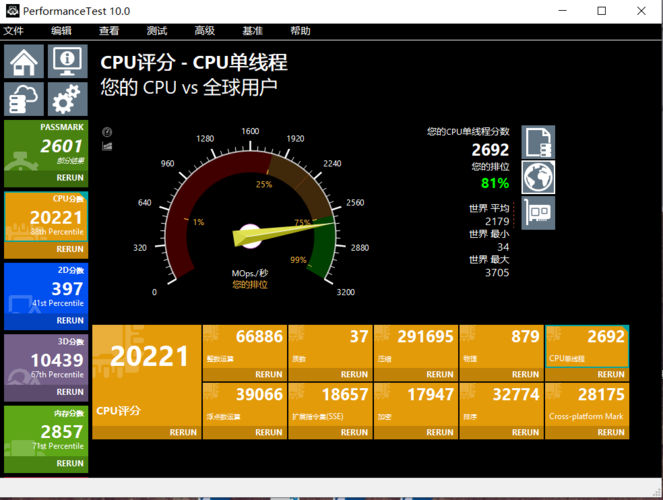 performance_修改性能加速资源