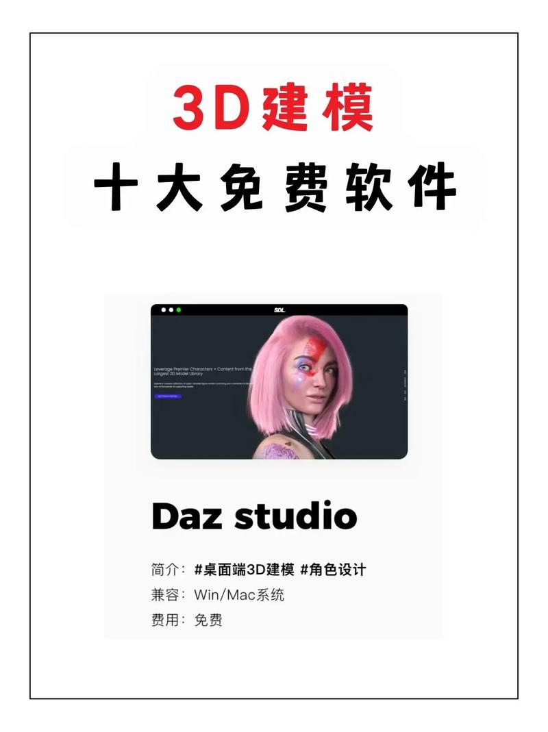 unity3d建模用什么软件