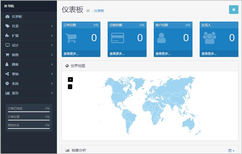 高端电子网站建设_镜像部署OpenCart电子商务网站（Linux）