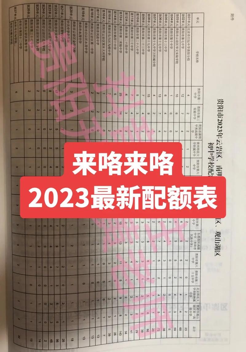 配额公示网站_配额