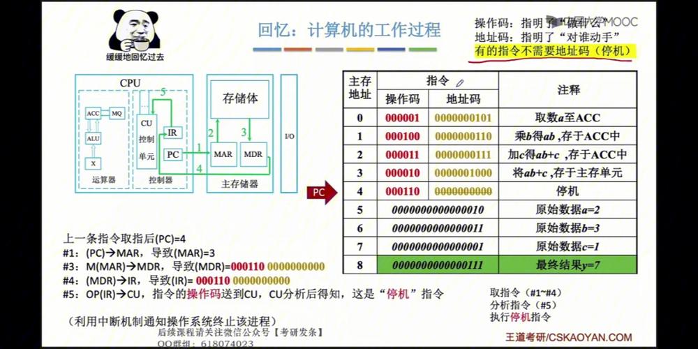 计算机指令由哪两部分组成