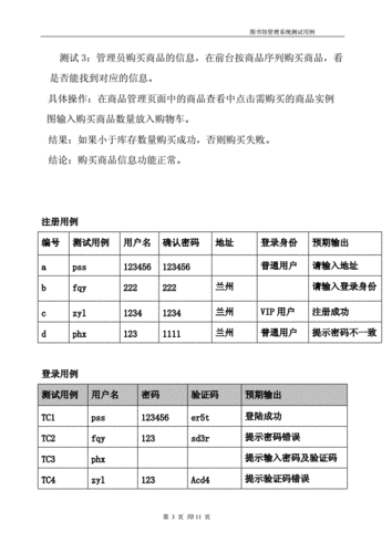 电子商务测试用例_电子商务设置