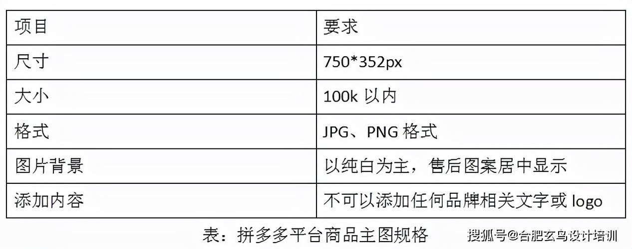 淘宝主图尺寸大小