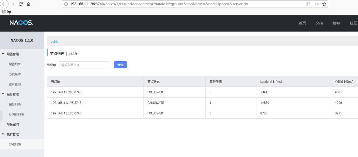 deployment 状态_查询Deployment状态