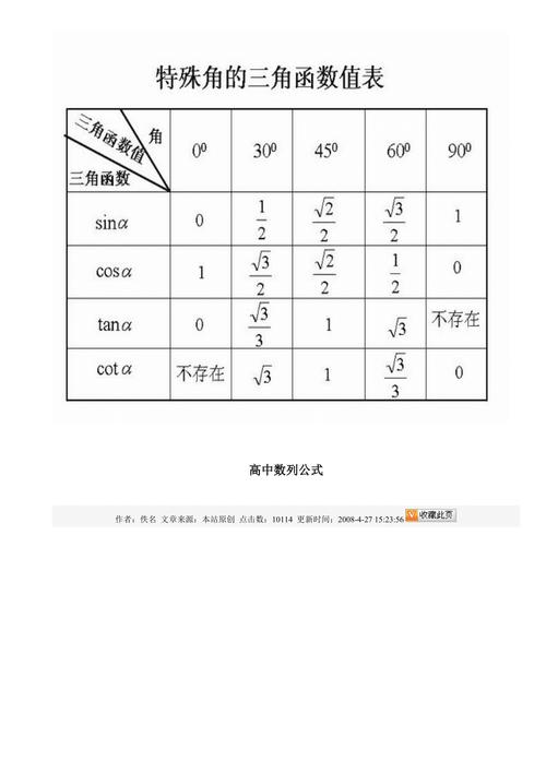 普通成员函数_类成员函数