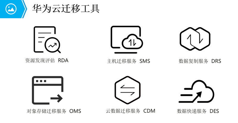 开源云迁移工具华为_迁移工具RDA