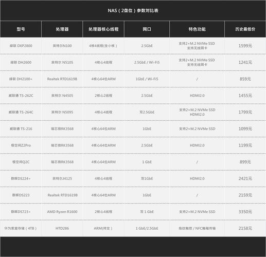 弹性公网IP产品介绍_产品介绍