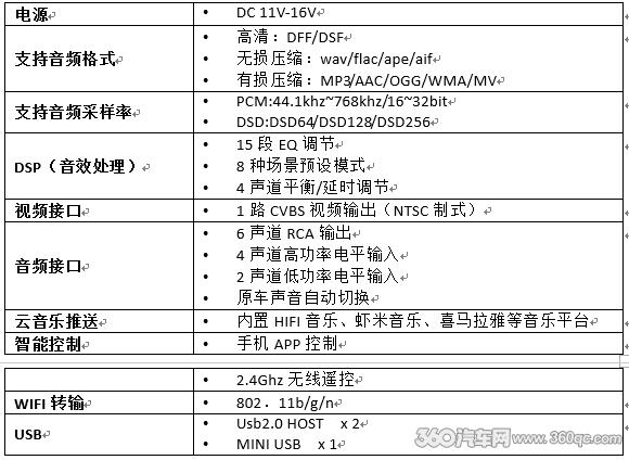 德国弹性云主机_查询附加参数