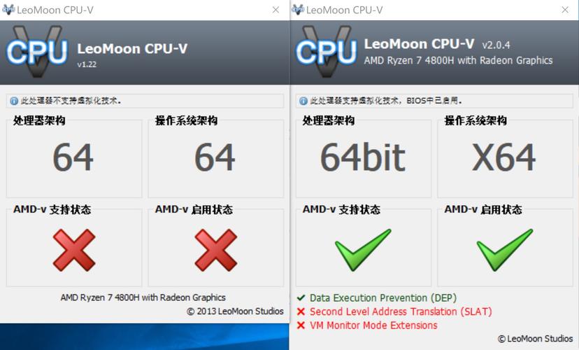 开网站 cpu_CPU检查