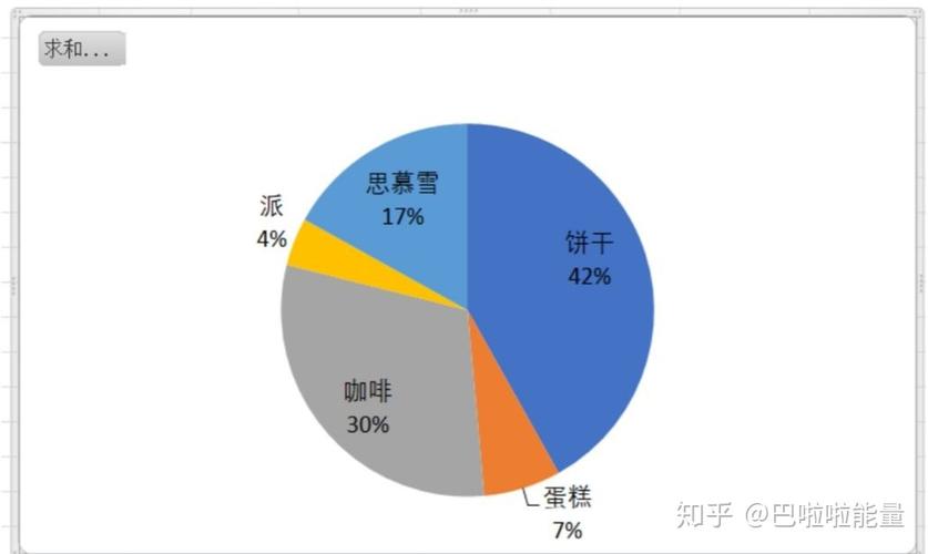 店铺数据分析_店铺发布