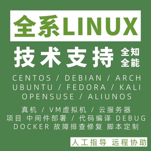 cloudinit suse源_SUSE/Red Hat/CentOS/Oracle Linux/Ubuntu/Debian系列