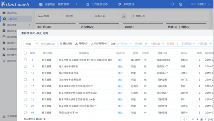 开源测试用例管理系统_测试用例管理