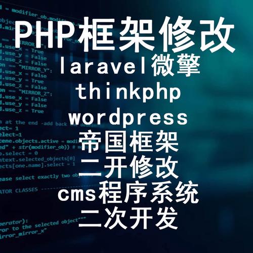 wordpress二次开发是什么意思