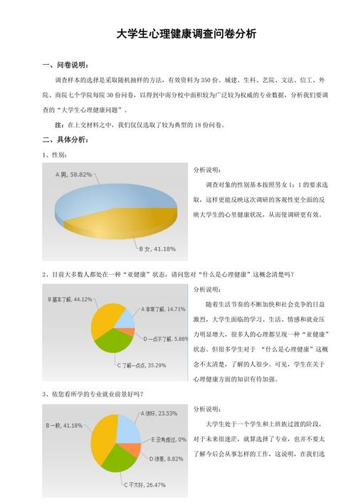 调查问卷数据分析_调查与问卷