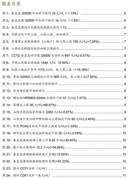 口碑好的秦皇岛网站建设价格_创建设备