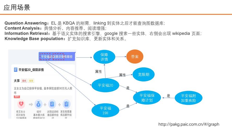 点链接的网站_实体链接