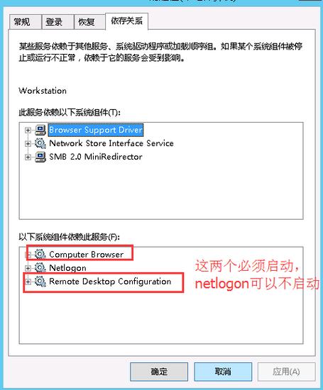 配置文件共享服务器_Windows云服务器配置文件共享和网络磁盘映射方法