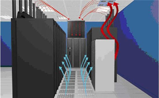 服务器为什么要放在空调房