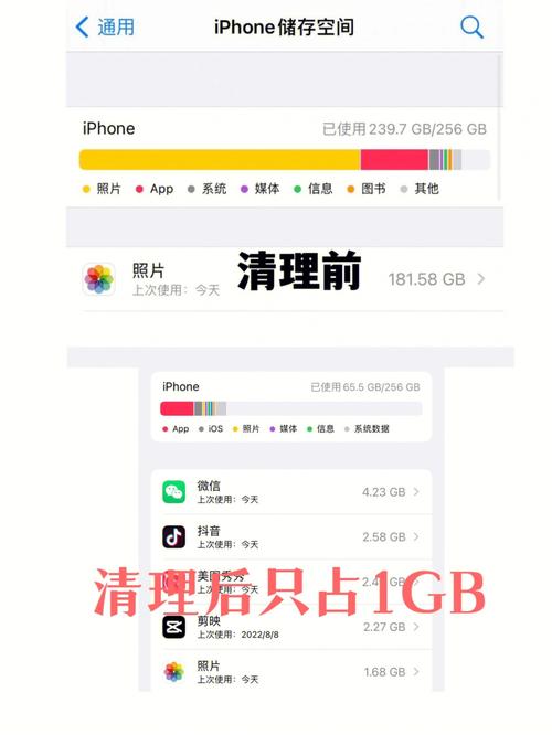 1G内存等于多少GB