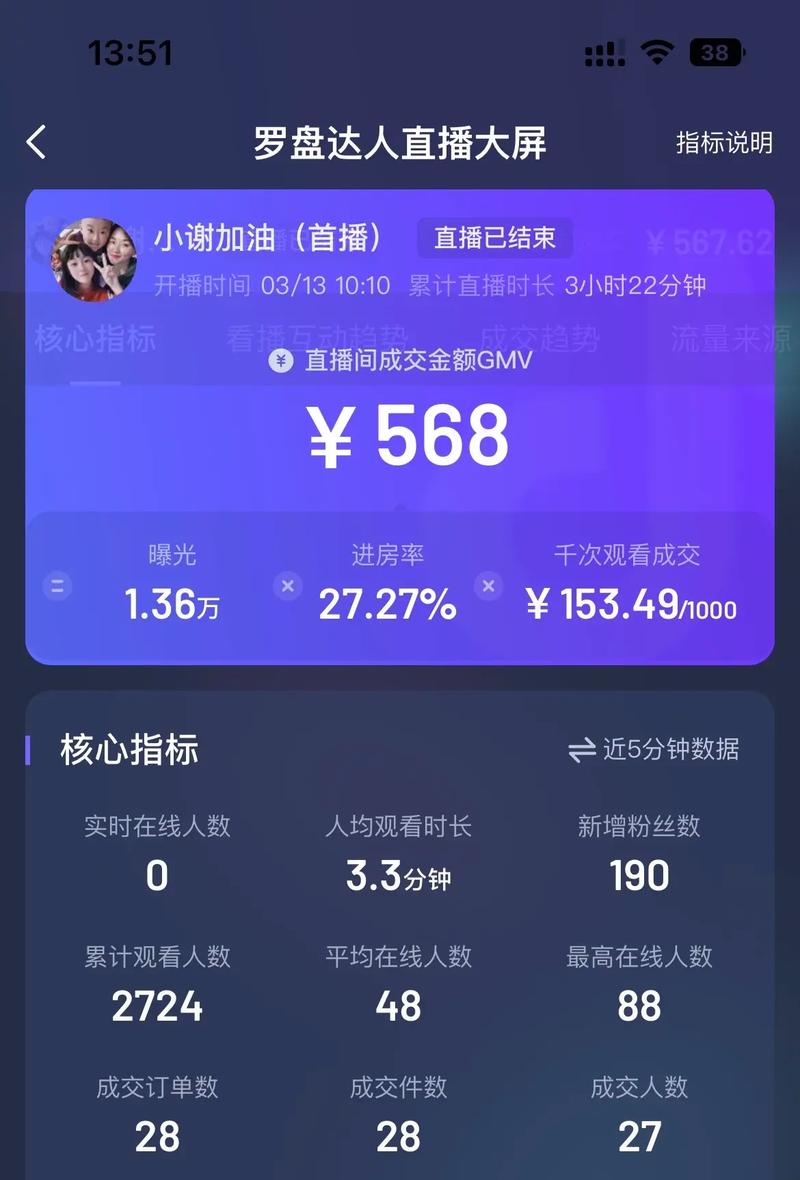 个人抖音直播怎么赚钱