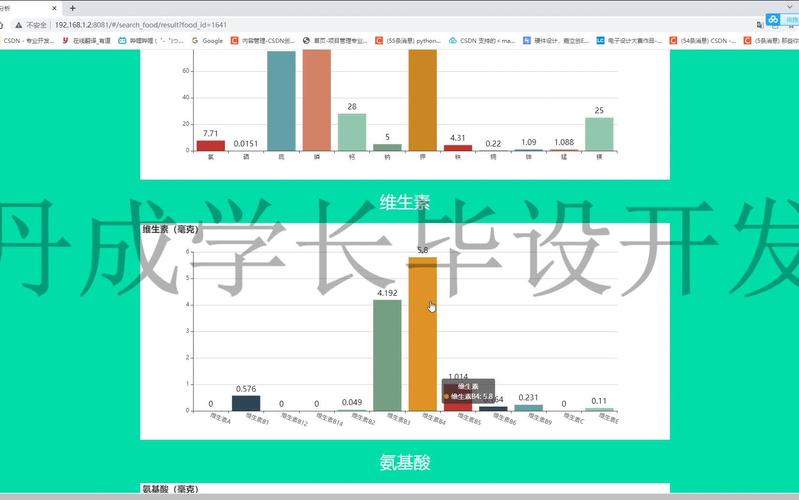 大数据怎么分析数据_分析数据