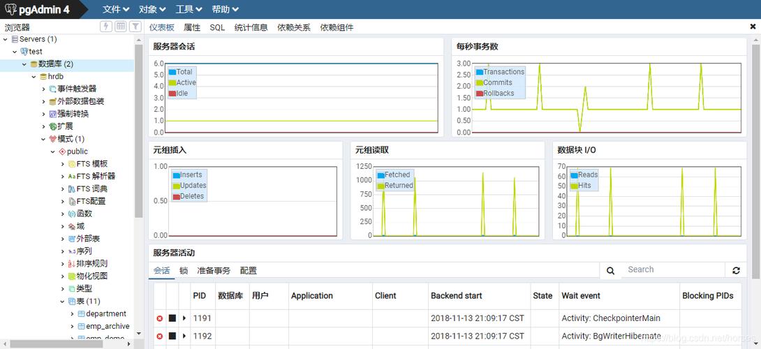 pgadmin数据库 unity3d_连接RDS for PostgreSQL实例