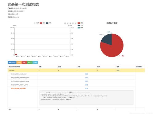 python对web的自动化测试_自动化测试模块