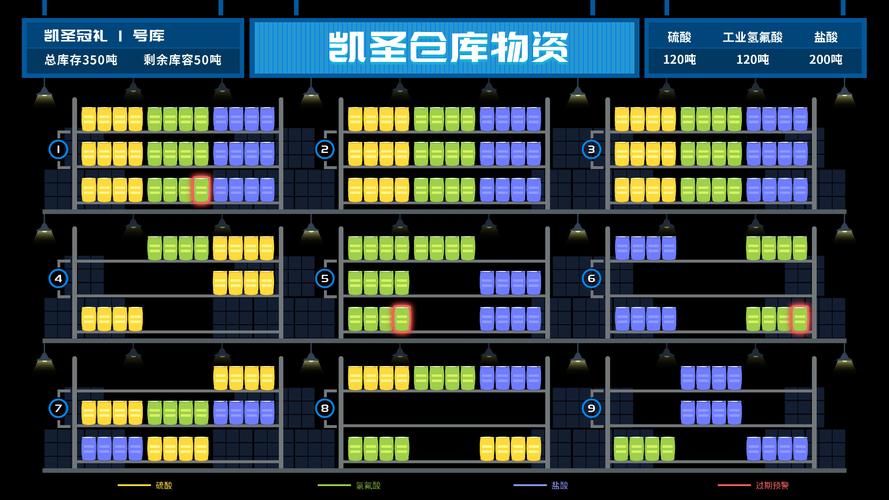 多媒体数据仓库_多媒体事件