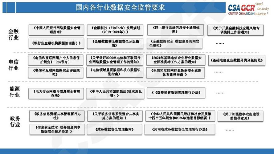 国内网络安全公司分析_网络安全