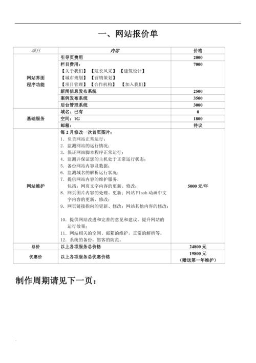 开发网站报价_联营商品规格对照报价单填写说明