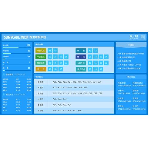 电子白板的种类_查询多种类型的表信息