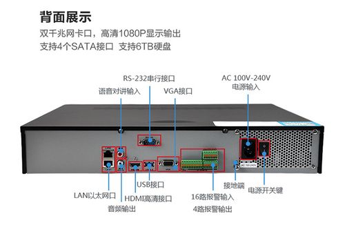 海视康威服务器端口号是什么