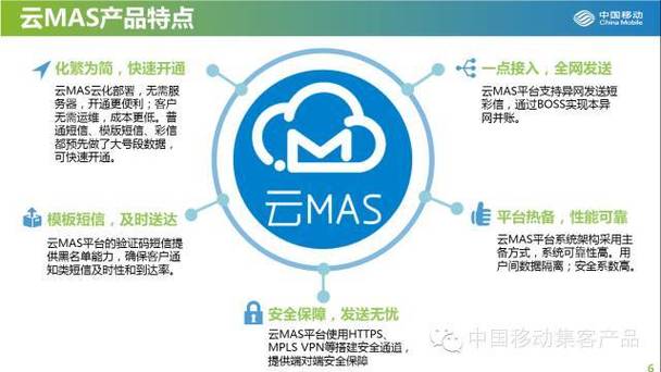 短信同步云服务器_同步云服务器