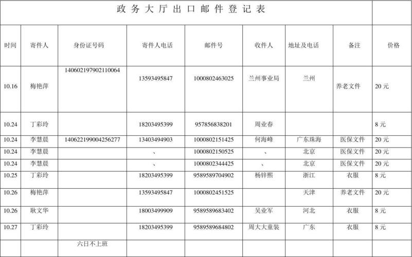 登记企业邮箱_缺陷登记