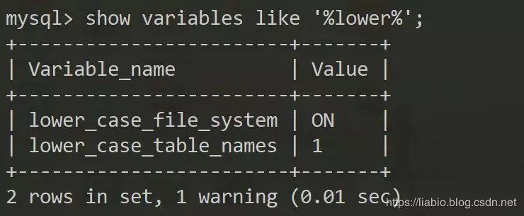 定义mysql数据库大小写_RDS for MySQL大小写参数敏感类问题