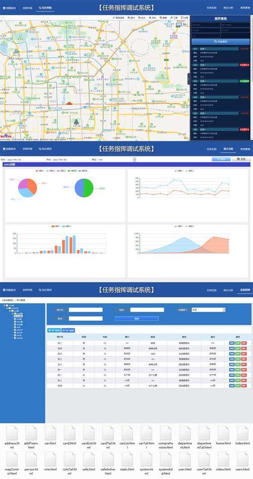 地图覆盖物api_组装“设备监控”页面