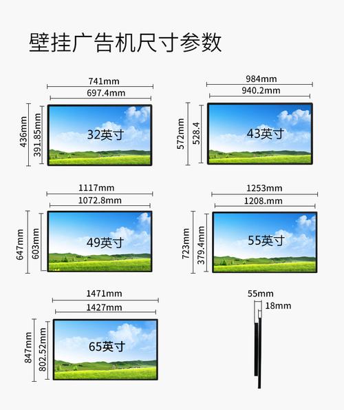 宽屏网站尺寸_企业智慧屏宣传材料中的宽、高、深，深是哪里的尺寸？