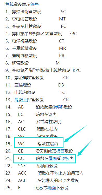 cc域名表示什么意思_cc