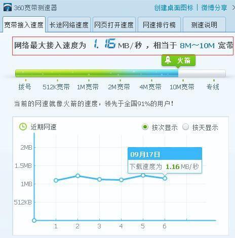 带宽 峰值_查询网络带宽峰值