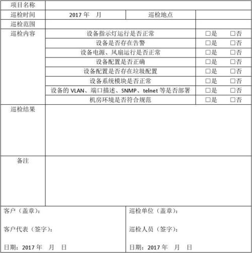 等保报告模板_创建巡检报告模板