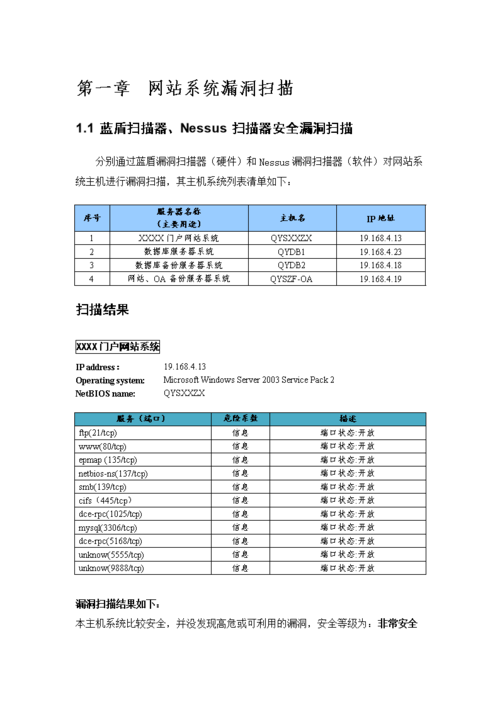 等保口令复杂度要求_查询口令复杂度策略检测报告