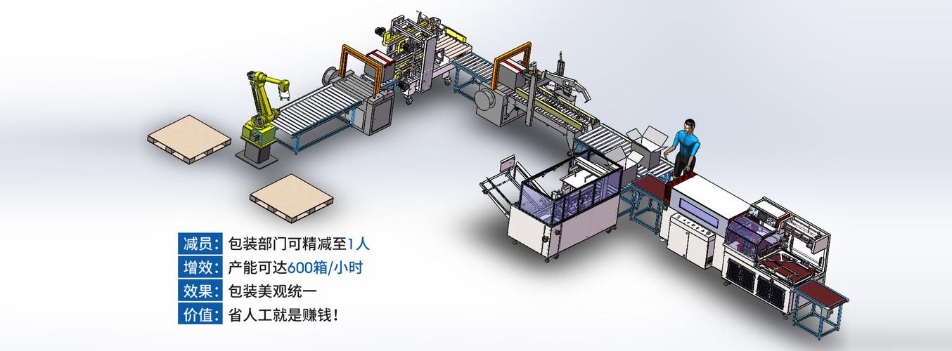 pipeline_流水线 CodeArts Pipeline