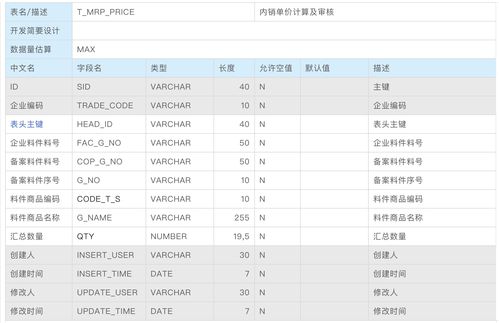 python获取数据库列名_源数据库列名检查